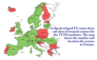 Research centers for the TCIM medicine in Europe.