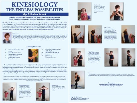 Kinesiology – the endless possibilities - Mgr. Miloslava Rutová