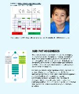 TCIM Intervention of Autism Spectrum Disorders